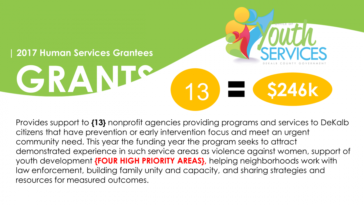 Grants DeKalb County GA